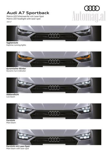 Audi A7 2017 Automag 1