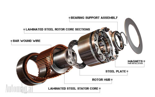 Makina elektrike motor